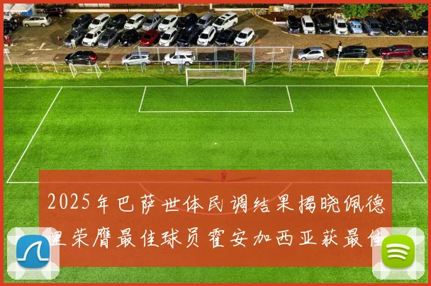 2025年巴萨世体民调结果揭晓佩德里荣膺最佳球员霍安加西亚获最佳引援称号