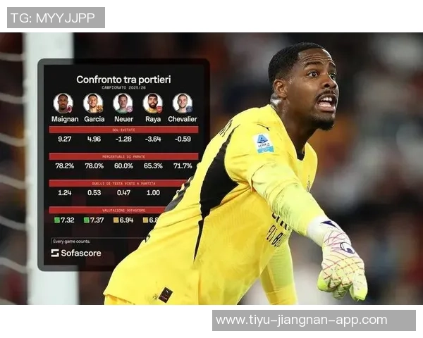 米兰换人次数创欧洲五大联赛新低前14轮仅47次引发关注